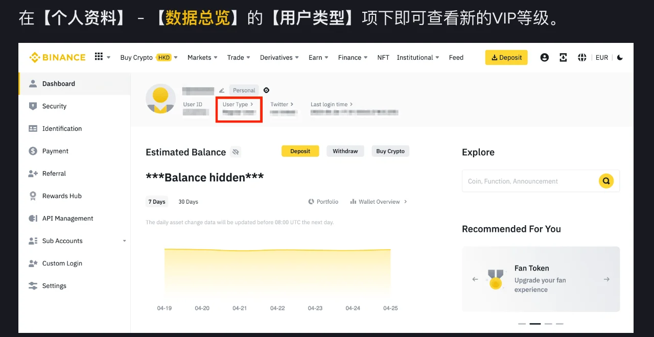 币安官方指南截图:在数据总览页面顶部,用户 ID 旁边红框标出的 User Type 一项,用来查看当前 VIP 等级